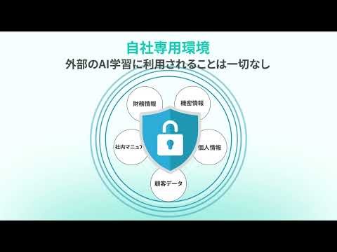 24時間自動応答！問い合わせ対応を劇的に効率化する「BizChat AI」とは？