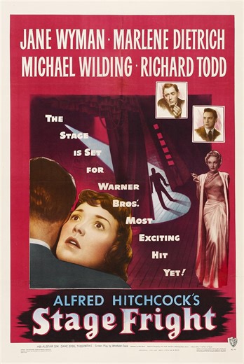 Stage Fright (1950) ⭐ 7.0 | Film-Noir, Mystery, Thriller