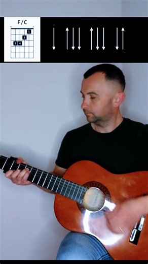 Evergreen guitar tutorial#guitar #guitartok #evergreen #tutorial #fyp