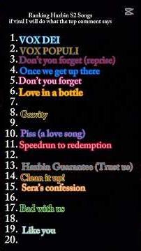 ranking hazbin hotel songs #ranking #hazbinhotel #voxpopuli #voxdei #hazbinhotelseason2 #viral#fyp