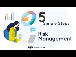 Understanding Risk Management - Risk Management and Insurance, Principles of Insurance Video Lecture - B Com