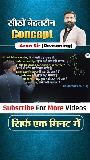 Syllogism Short Tricks | Some Not Case For All Exams | by Reasoning With Arun Sir