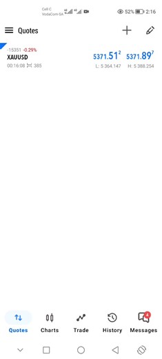 XAUUSD: Analysis of the Greatest Gold Trading Strategies