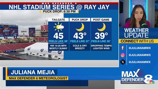 Join WFLA Meteorologist Juliana Mejia for a live update on today's forecast and what to expect for the workweek. https://www.wfla.com/news/cold-sunday-freeze-warning-for-monday-morning/ | Meteorologist Juliana Mejia