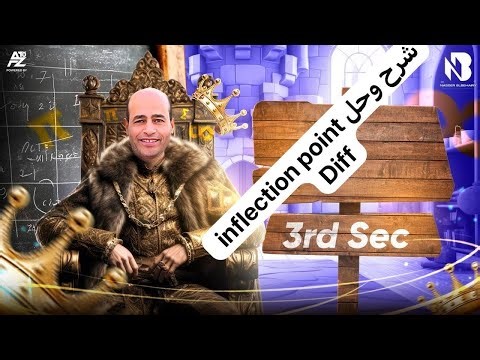 شرح inflection point