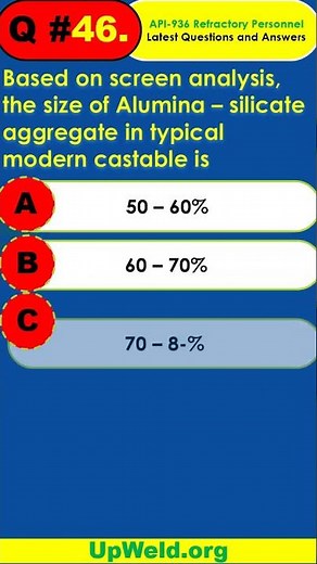 Q46 API 936 Exam Latest Questions and Answers 2023 #shorts