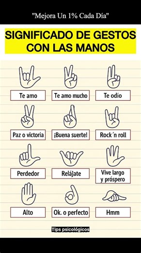 Significado de gestos con las manos #psicologia