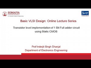 CMOS Full adder transistor level circuit using Static CMOS Logic