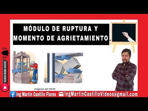 Modulus of rupture and Cracking moment (Explanation)