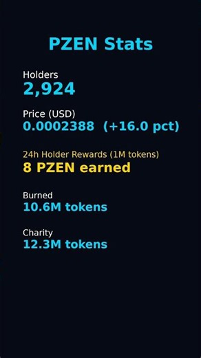 Why PZEN? — 06 Mar | Passive Income on PulseChain #Shorts