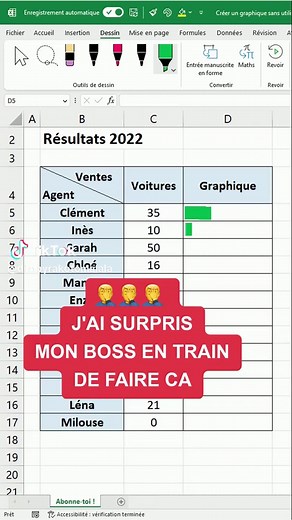Créer des mini-graphiques dans Excel avec Stencil