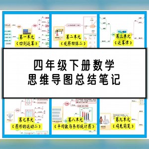 四年级下册数学思维导图总结笔记