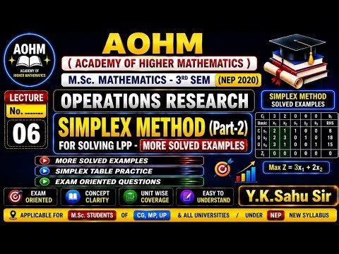 Simplex Method In LPP (Part-2) , Examples | Operations Research | M.Sc. Mathematics -3rd Sem |