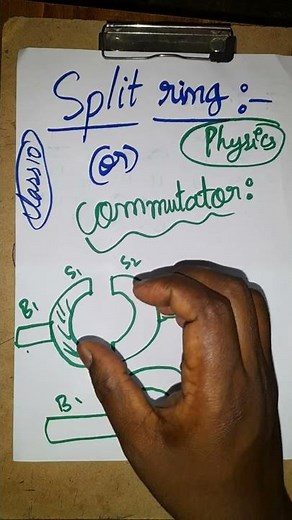 split ring commutator