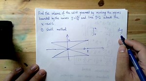 Shell Method vs Washer Method 2