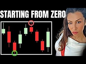 I Use This One Trading Strategy Every Day (And It’s Stupid Simple)