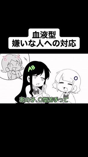 血液型あるある 嫌いな人への対応#P丸様 #血液型あるある