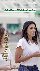 Zodiac Signs and Mysterious Percentage | Zodiac Talks