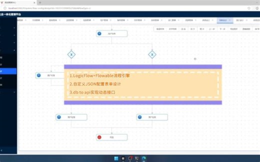 自研表单设计器，业务流程引擎、AI流程引擎配置。