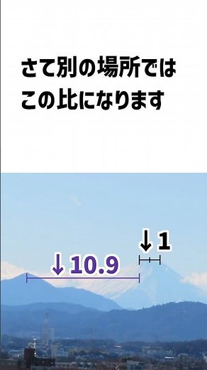 位置を正確に特定しよう#富士山 #数学