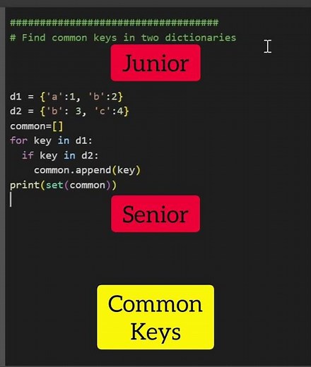 Coding made easy
