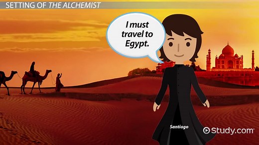 Setting of The Alchemist by Paulo Coelho | Time Period & Quotes