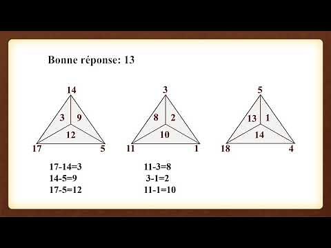 Psychometric Tests: Digital Logic Test