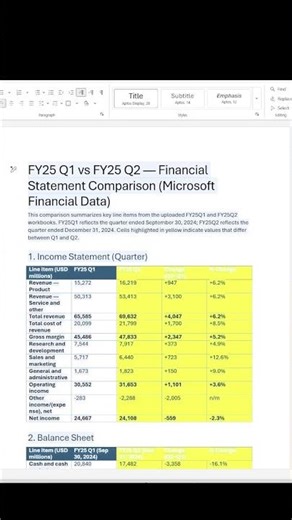 Compare Excel files in Word with Copilot!