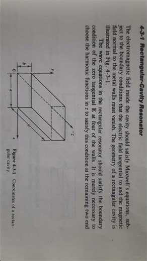 microwave cavities, rectangular cavity resonator