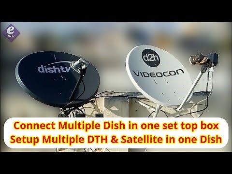 Multi LNB Satellite Setup | Monoblock LNB Setup | DiseqC | Ku Band