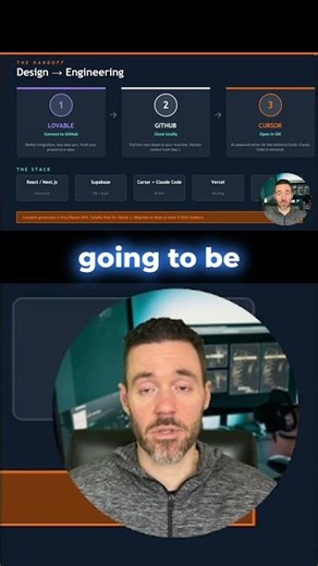 Stop the friction! The ultimate design-to-engineering workflow revealed.