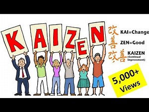 Kaizen in Lean Manufacturing ? | #Kaizen Continuous Improvement | kaizen lean process improvement