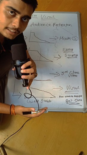 Tejas dubey I YouTube & personal branding coach on Instagram: "After this video you must say that thank you 😊 . . . . #youtubegrowth #contentstrategy #contentcreation #socialmediagrowth Content creation Youtube growth How to viral reel How to viral shorts The real maths of YouTube Content creator Tejas dubey Tejas dubey youtube coach #tejasdubey #tejasdubeyyoutubecoach"