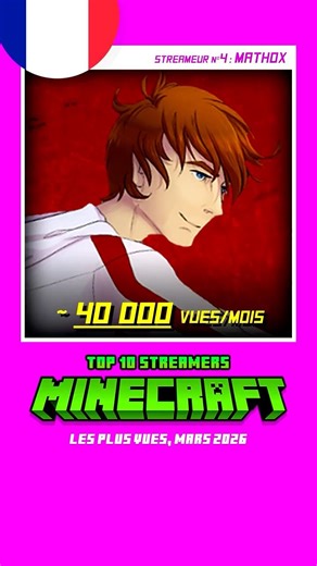 🏆Top 3 🇫🇷 Minecraft les plus VUES ce mois-ci