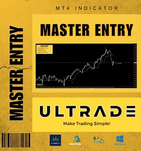 Master Entry Signals: Forex MT4 Indicator - Etsy Australia