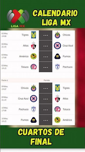 HORARIOS Y FECHAS DE LOS CUARTOS DE FINAL LIGA MX CLAUSURA 2026