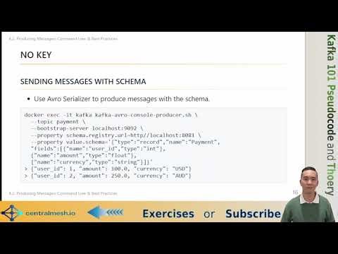4.2 Producing Messages: Command Line & Best Practices