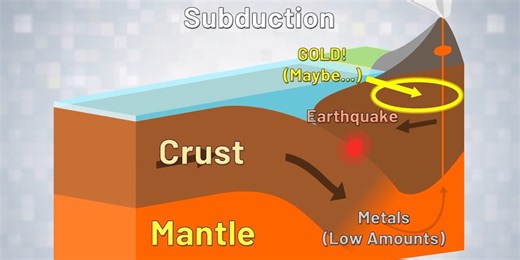 Moment of Science: Volcanic Gold Deposits