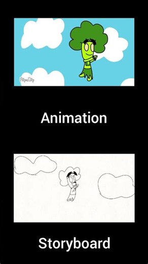 Broccoli Guy with Lyrics Animated (Process)