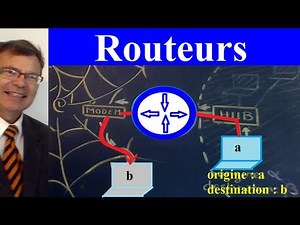 Matériel réseau (9) Les routeurs : initiations, schémas et résumé de cours