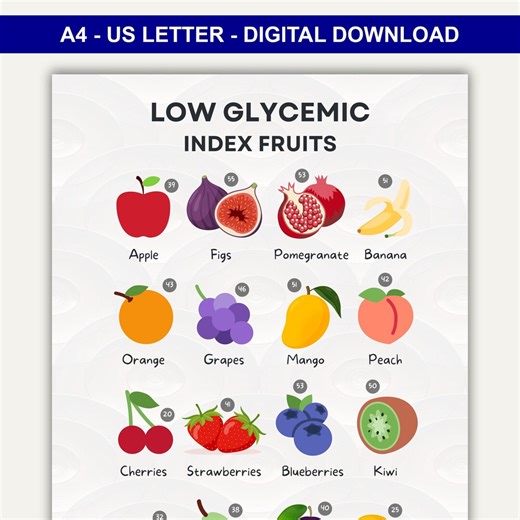 Low Glycemic Index Fruit Chart Printable, Low Glycemic Index Fruits, Low Glycemic Fruits, Low Glycemic Index Foods, Pdf Food List - Etsy