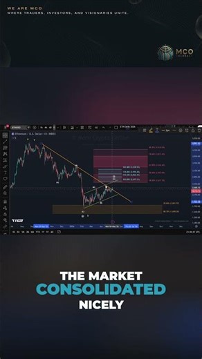 Ethereum Could Rally Into June… Before the Next Major Drop