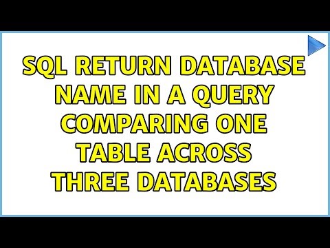 SQL return database name in a query comparing one table across three databases
