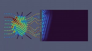 28GHz rotman透镜天线演示