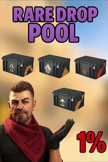 Active Drop Pool vs Rare Drop Pool #cs2 #csgo #gaming