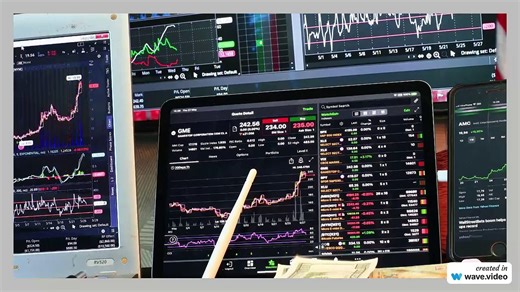 DJIA Expected Price Range for October 17, 2023