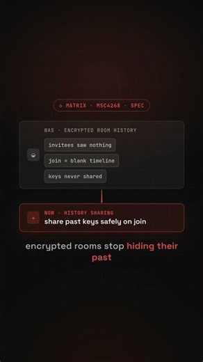Matrix 1.19 lands encrypted history sharing ⚡ #Shorts