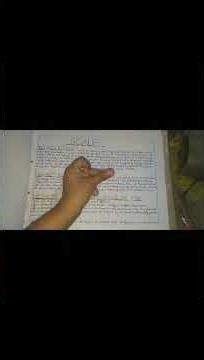 GEOGRAPHY PRACTICAL FILE BA 1ST YEAR SUBSCRIBE FOR MORE