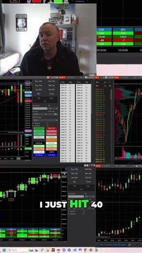 20-Second Trade Nets $4,000: My Fastest Profit! #shorts