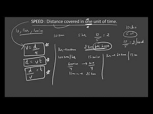 TIME, SPEED AND DISTANCE - CONCEPT, UNIT CONVERSION, AVERAGE SPEED AND RATIO TECHNIQUE